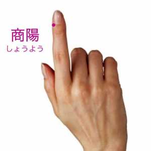 商陽