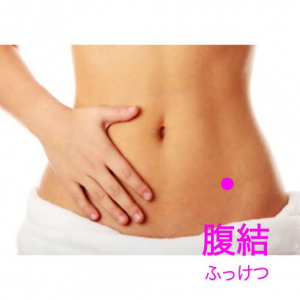 腹結